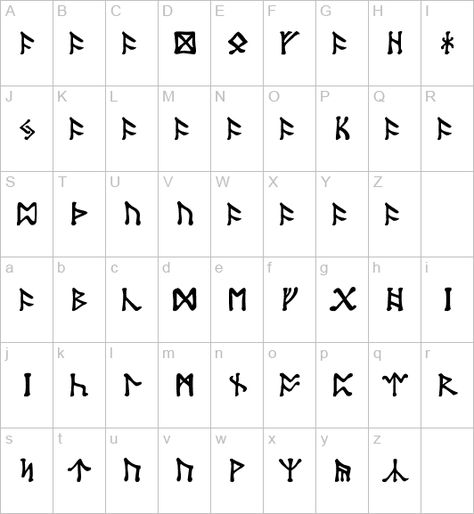 Dwarf runes. When I was young, I wrote in all my paper journals exclusively in dwarf runes.....sometimes I still do. Dwarven Runes Tolkien, Dwarvish Runes, High Elf Runes, Elven Runes, Dwarven Runes, Dwarven Language, Elvish Alphabet Lord Of The Rings, Fictional Languages, Alphabet Symbols