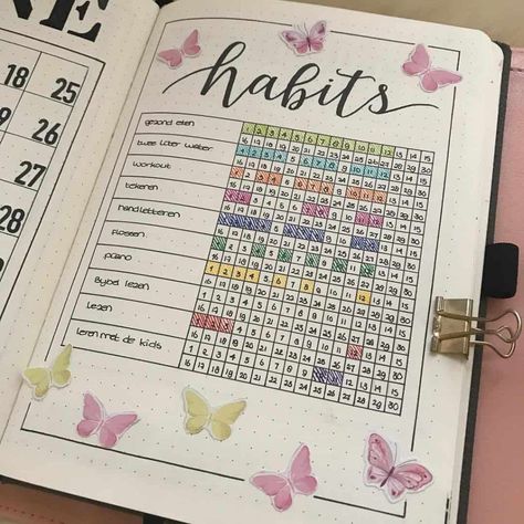 habit tracker bullet journal weekly Bullet Journal Tracking, Free Weekly Planner Templates, Free Weekly Planner, Tracker Bullet Journal, How To Bullet Journal, Weekly Planner Free Printable, Tracker Ideas, Bullet Journal Weekly, Weekly Planner Free