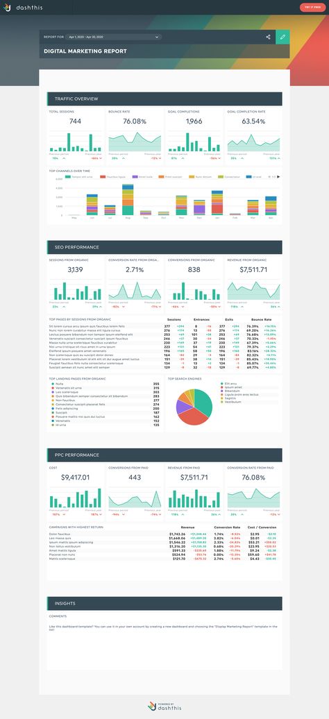 With our digital marketing report template, you can easily track all your digital marketing KPIs and export a digital marketing report sample pdf, or any other digital marketing report format. DashThis provides digital report templates, digital marketing campaign report template, digital marketing report sample, and digital media report template so that you can track all your KPIs in seconds in an easy-to-use and good-looking report. Try it free with your data. Digital Marketing Report Template, Excel Report Design, Digital Marketing Report, Marketing Report Template, Dashboard Design Template, Analytics Design, Report Format, Dashboard Reports, Marketing Dashboard