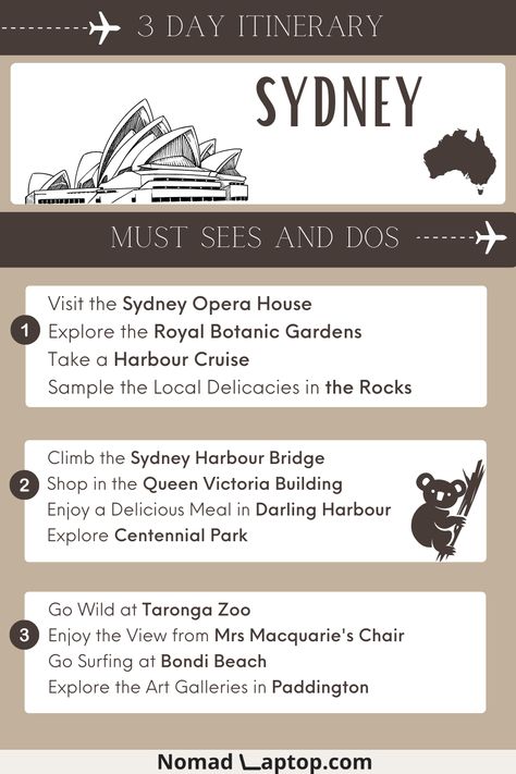 What To Do In Australia, Sydney Bucket List, Sydney Things To Do, Sydney Australia Itinerary, Things To Do In Australia, Things To Do In Sydney Australia, Sydney Itinerary, Roadtrip Australia, English Story Books