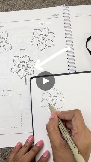 40K views · 29 reactions | Check out this easy and fun drawing guide to  draw different flowers in perspective 🌼 Comment below for link 🔗 
.
☝🏻This Step by step flower drawing guide and more such e-books are available for instant download at my online shop. Link in bio 🔗 www.artsybeats.com 
.
If you love to draw flowers, do give it a try🤩 it makes learning so fun and easy 😊 you gonna fall in love with art all over again 🎨 
.
.
#arttutorial #arttutorials #stepbystepart #drawingmadeeasy #doodleart #drawingflowers #floralart #flowerdrawings #drawflowers #easydoodles #sketchbookdrawing #arteveryday #artisfun #drawingtutorial #arttips #drawingchallenge #createwithartsybeats #arttherapyheals #daffodils🌼 #daffodil | Artsybeats | Shankar Ehsaan Loy · Tumhi Dekho Naa (Instrumental) Step By Step Flower Drawing, Draw Flowers, Drawing Guide, Color Pencils, Guided Drawing, Bird Drawings, Different Flowers, Simple Doodles, Sketchbook Drawing