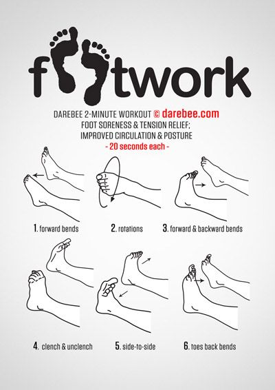 Rehab Workouts Ankle Exercises, Foot Exercises, Ballet Workout, Ballet Exercises, Magnesium Benefits, Dancer Workout, Flexibility Workout, Sciatica, Dance Workout