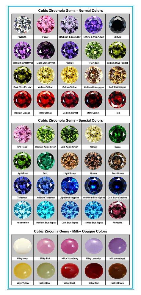 Cubic zirconia color chart Gemstone Color Chart, Moissanite Color Chart, Diamond Infographic, Precious Stones Chart, Rock Science, Diamond Meaning, Japanese Art Samurai, Gemstones Chart, Solid Color Nails