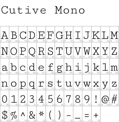 Cutive Mono is a free font available at Google Fonts. It looks a bit like the classic Courier with a bit more style. #googleFonts, #font, #typeface, #monospace Caligraphy Alphabet Capital, Tattoo Fonts Capital Letters, Print Fonts Alphabet, Classic Fonts Alphabet, Courier New Font, Fonts Tattoo Ideas, Serif Fonts Alphabet, Capital Letters Font, Monospace Font