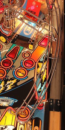 1940's pin ball Pinball Art, Pinball Wizard, Skee Ball, Penny Arcade, Pinball Game, Pinball Machines, Game Machine, Jukeboxes, Coin Operated