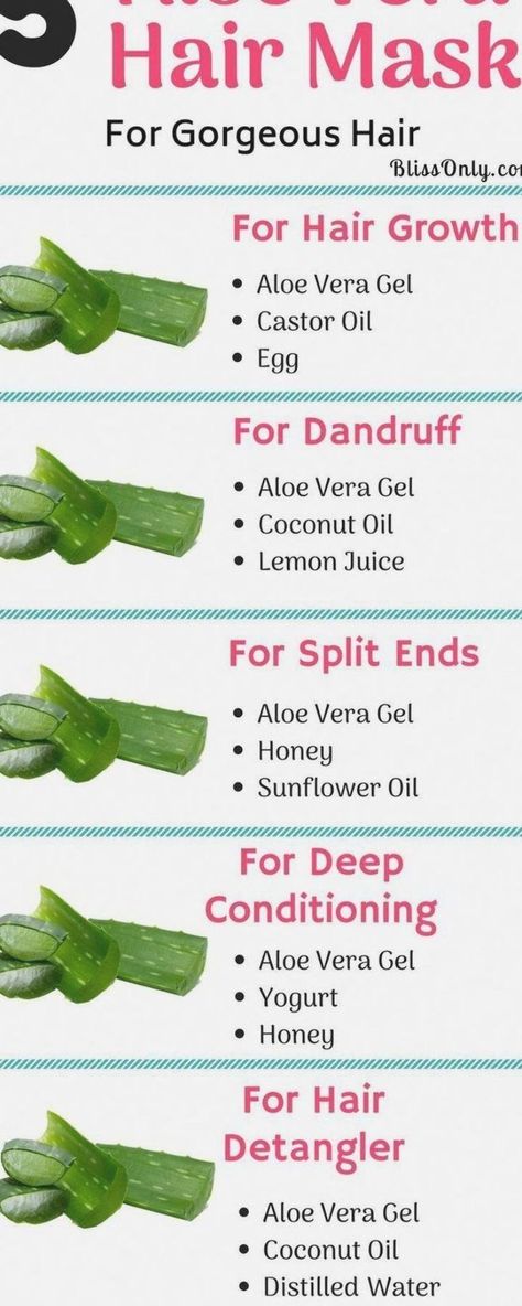 Hair Mask For Dandruff, Aloe Vera Hair, Dry And Frizzy Hair, Aloe Vera Hair Mask, Split Ends Hair, Getting Rid Of Dandruff, Hair Mask For Damaged Hair, Aloe Vera For Hair, Hair Growing Tips