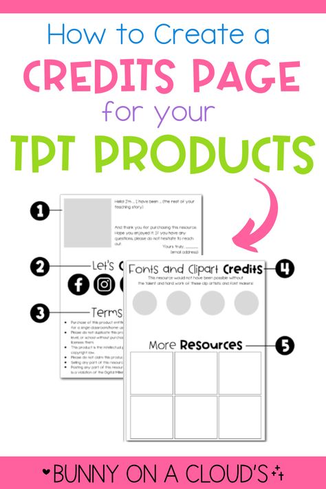 Are you a TpT seller looking for some teaching tips on what to include in your credits and ending pages of your TpT products? Today I am sharing what you need to include in your terms of use page and the font and clipart credits. Selling products is so much fun but its important to include these on your product pages of your worksheets, digital activities, and more. Teach English To Kids, Instagram Font, Weekly Planner Free, Tpt Seller, Teaching Time, School Clipart, Teachers Pay Teachers Seller, Instructional Coaching, Phonics Worksheets