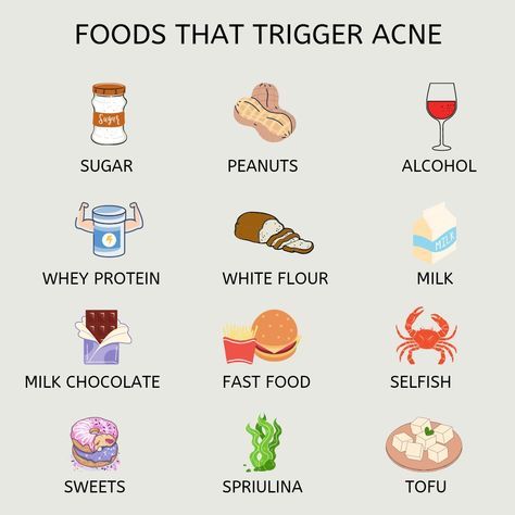 Food For Acne, Acne Diet, Foods For Healthy Skin, Skin Diet, Bad Acne, Skin Advice, Feminine Health, Healthy Skin Tips, Facial Skin Care Routine