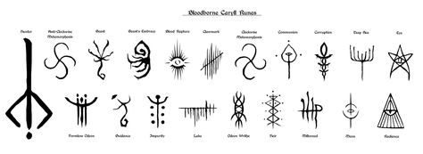 In the process of designing myself a Bloodborne tattoo and noticed the only images of the Caryll Runes are thumbnails from various wikis; so here are all of the symbols, free to use for everyone! E... Caryll Runes, Hunter Reference, Bloodborne Tattoo, Dark Souls Tattoo, Symbols Tattoos, Cool Symbols, Soul Tattoo, Bloodborne Art, Rune Tattoo