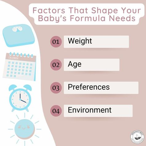 How Much Formula for Newborns: Chart | Feed with Confidence Newborn Chart, How Much Formula, Goat Milk Formula, Baby Progress, Organic Baby Formula, Baby Feeding Chart, Newborn Feeding, Baby Cereal, Formula Feeding