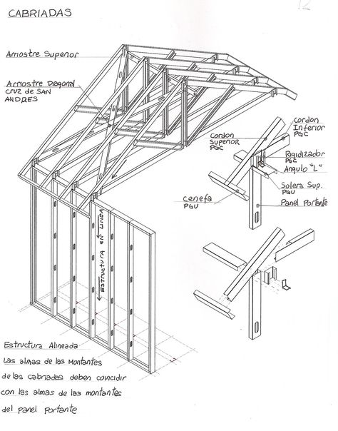 Metal Stud Framing, Rocking Chair Woodworking Plans, Pre Engineered Buildings, Roof Truss Design, Chair Woodworking Plans, Build A Shed, Steel Frame House, Steel Trusses, Steel Framing