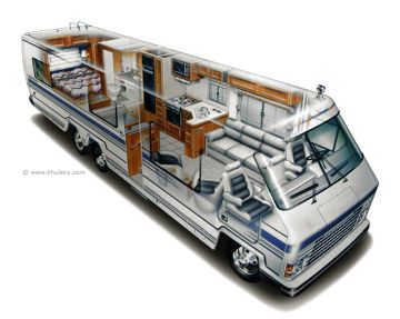 Kombi Motorhome, Gmc Motorhome, Luxury Bus, Bus Camper, Rv Interior, Expedition Vehicle, Rv Stuff, Motor Boats, House On Wheels