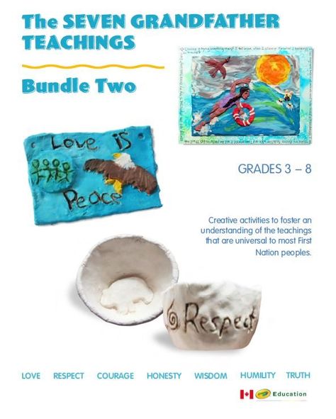 Project Plans | The Seven Grandfather Teachings: Bundle 2 7 Grandfather Teachings, Seven Grandfather Teachings, Grandfather Teachings, Multicultural Classroom, Lesson Planning, Creative Learning, Project Plans, Teaching Kindergarten, Learning Ideas