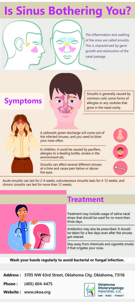 If you're suffering from inflammation and swelling in the sinus it may be due to the growth of germ and nasal passage obstruction. Keep reading to learn what you should do when sinus bothers you. High Blood Sugar Symptoms, Nasal Cavity, Nasal Passages, Natural Health Tips, Common Cold, Bottle Feeding, Health Facts, Health Education, Cavities