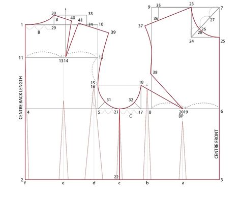 Drafting Bunka Bodice Block (Original) Basic Bodice Block Pattern Drafting, Mens Vest Pattern, Pattern Drafting Bodice, Basic Bodice Pattern, Bodice Block, Sewing Form, Basic Bodice, Bunka Fashion College, Japanese Industrial