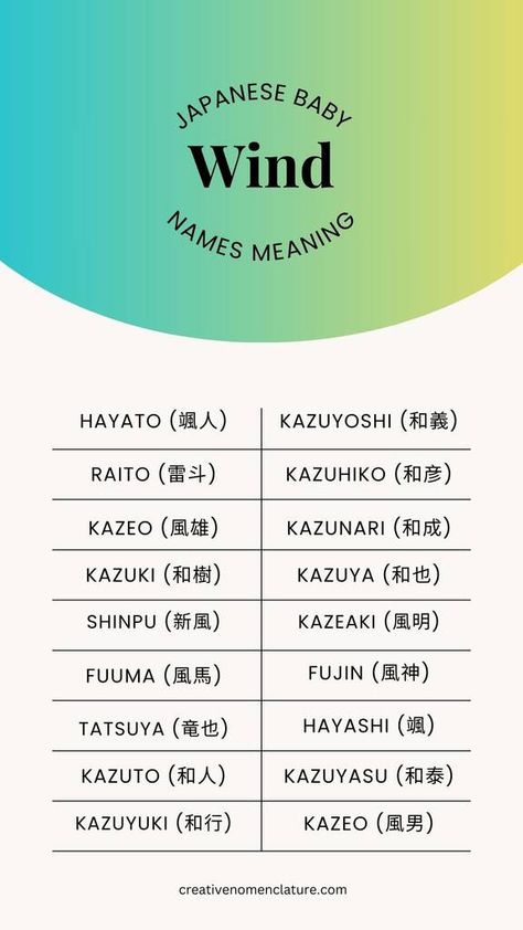 72 Japanese Names That Mean Wind - Creative Nomenclature Japan Names Boys, Cool Japanese Names, Japanese Last Names, Japan Name, Wind Names, Japanese Boy Names, Japanese Names And Meanings, Dark Meaning, Boy Name Meanings