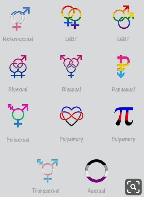 Just a book full of gay memes that I found in my gallery. Enjoy! • Al… #random #Random #amreading #books #wattpad Symbols Tattoos, Non Monogamy, Lgbt Quotes, Lgbtq Quotes, Lgbtq Flags, Lgbt Flag, Pansexual Pride, Lgbt Love, Lgbtq Pride