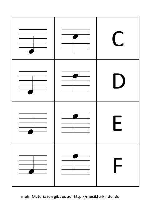 zum kostenlosen Download und Gebrauch. viele Anregungen für Musik in Schule und Familie gibt es bei musikfurkinder.de! Music Theory Piano, Piano Music Easy, Piano Chords Chart, Kindergarten Music, Piano Music Lessons, Not Musik, Music Worksheets, Reading Music, Piano Teaching