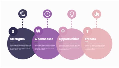 Swot Analysis Design Templates, Swot Analysis Layout, Swot Presentation Design, Swot Analysis Template Powerpoint, Swot Analysis Design, Swot Template, Swot Analysis Template, 보고서 디자인, Ms Project