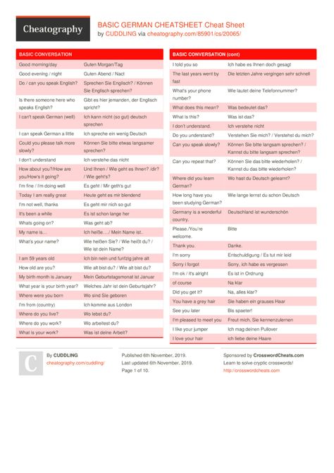 BASIC GERMAN Cheat Sheet by CUDDLING http://www.cheatography.com/cuddling/cheat-sheets/basic-german-cheatsheet/ #cheatsheet #language #english #german #beginner #basic #cheatsheet #learning #study #lesson German Cheat Sheet, German Study Plan, German Grammar Cheat Sheet, German Beginner, Grammar Cheat Sheet, Basic German, Study Lesson, German Learning, Deutsch Language