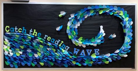 Water Bulletin Board Ideas, Under Water Classroom Theme, Beach Themed Bulletin Board Ideas, Sea Bulletin Board Ideas, Water Bulletin Board, Ocean School Theme, Wave Bulletin Board, Water Theme Board Decoration, Ocean Display Classroom