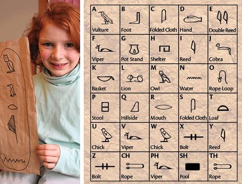 Make your own hieroglyphic alphabet Egypt Lessons, Ancient Egypt Projects, Egyptian Party, Egypt Project, Scholastic Book Fair, Books Wall, 6th Grade Social Studies, 6th Grade Art, Fallen Book