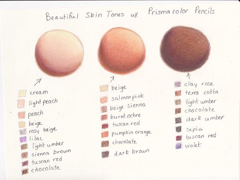 My Prismacolor Skin Tone Color Palette by ArtisticAdventures.deviantart.com on @deviantART Prismacolor Art, Colored Pencil Tutorial, Drawing Hair, Color Skin, Skin Color Palette, Coloring Tips, Colored Pencil Techniques, Drawing Faces, Colors For Skin Tone