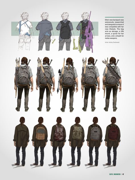 Libro The Art of the Last of Us Part II Last Of Us Infected Types, Last Of Us Character Concept Art, Last Of Us 2 Concept Art, How To Draw Ellie From The Last Of Us, Joel Concept Art, Tlou 2 Concept Art, Zombie Survivor Character Concept Art, The Last Of Us Zombies Concept Art, Apocalypse Outfit Art