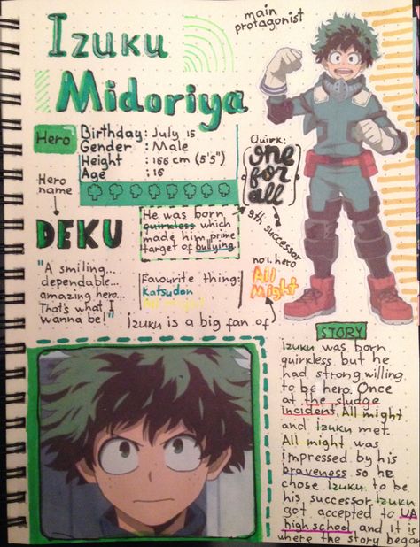 Deku's Notebook Pages, Anime Junk Journal, Anime Journal Ideas First Page, First Page Journal Ideas Aesthetic, First Page Of Sketchbook Ideas Aesthetic, Anime Lettering, Journal First Page, Anime Journal Ideas, Anime Scrapbook