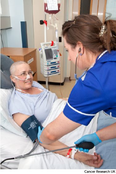 Photograph showing a stem cell transplant Hematology Nursing, What Is Stem, Cord Blood Banking, Stem Cell Research, Body Cells, Nursing Tips, Bone Marrow, December 26, Blood Cells