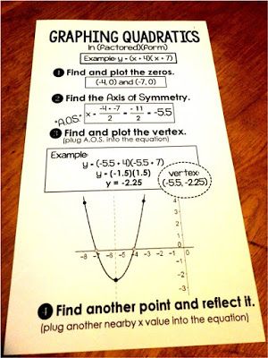 Graphing Quadratic Functions, Algebra Basics, Graphing Quadratics, Algebra Classroom, Maths Fun, Math Worksheets For Kids, Quadratic Formula, Quadratic Equations, Quadratic Functions