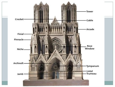 Gothic n renessance Gothic Architecture Features, Gothic Architecture Characteristics, Gothic Architecture Interior, Gothic Style Architecture, Reims Cathedral, Gothic Buildings, Istoria Artei, Gothic Cathedrals, Cathedral Architecture