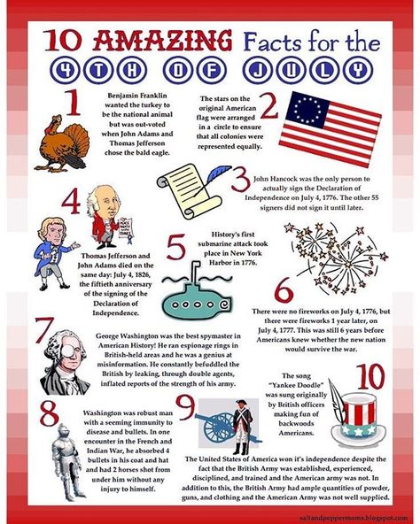 Happy 4th of July!!! Here's some fun 4th facts! Have a fun & safe day!!! 4th Of July Facts, July Facts, 4th Of July History, 4th Of July Trivia, 4th Of July Fun, 4th Of July Games, Independance Day, Fourth Of July Food, Facts For Kids