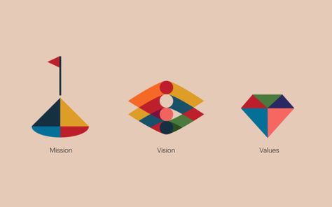 Mission, Vision, and Values: But First, Executive Alignment Vision Mission Values Design, Mission And Vision Design, Mission Vision Values Design, Vision And Mission Design Layout, Mission Statement Design, Mission Icon, Mission Vision Values, Corporate Values, Mission E