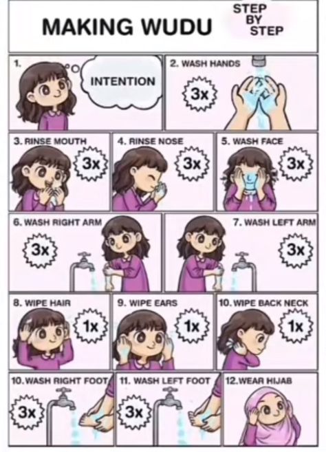 ☪️ #sunnah How To Do Wudu Step By Step, Wudu Steps, Mystic Messenger Comic, Muslim Kids, Arabic Alphabet, Learn Islam, Mystic Messenger, Islam Facts, Face Wash