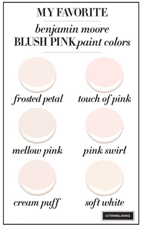 Benjamin Moore blush pink paint colors : frosted petal, touch of pink, mellow pink, pink swirl, cream puff, soft white #benjaminmoorepaint #blush #blushpink #pinkpaintcolors #paintcolors #roommakeover #girlsbedroom #girlsroom Benjamin Moore Blush Pink, Blush Pink Paint, Blush Pink Bedroom, Interior Paint Colors Schemes, Pink Paint Colors, Cream Puff, Pink Bedrooms, Design Websites, Pink Paint