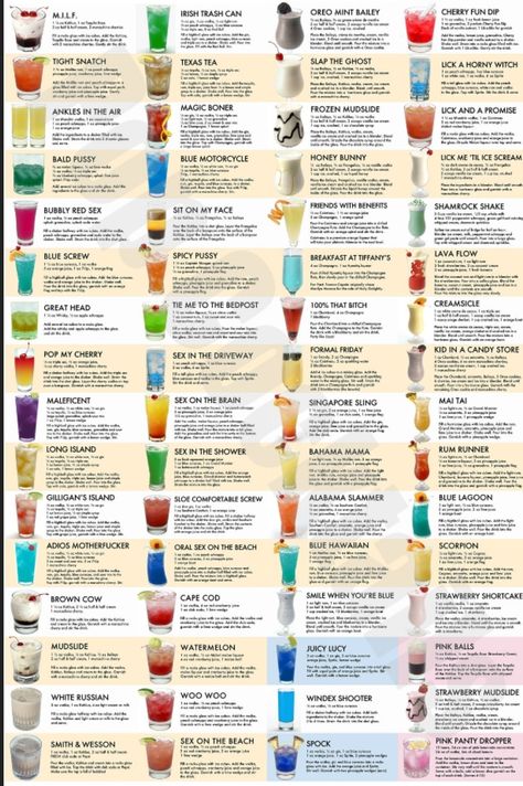 Pocket Cocktails, Cocktail Drinks Alcoholic, Thanksgiving Menu Ideas, Mixed Drinks Alcohol, Liquor Drinks, Healthy Thanksgiving, Boozy Drinks, Mixed Drinks Recipes, Poster Store