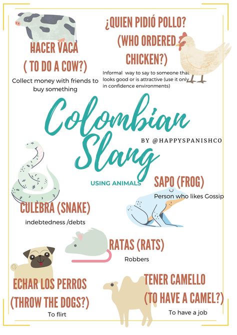 Colombian Slang Words, Colombian Slang, Spanish Slang Words, Colombian Spanish, Mexican Slang, Spanish Expressions, Spanish Slang, Grammar Nerd, Basic Spanish