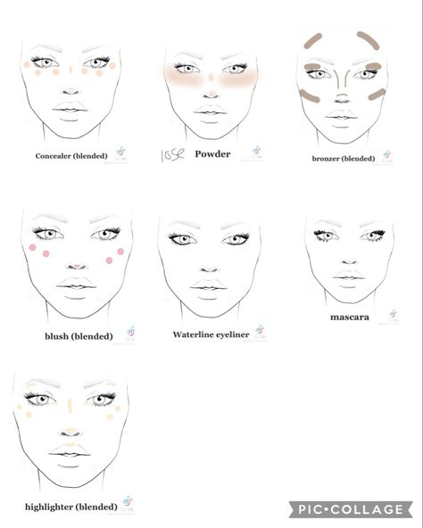 Makeup Tut Photo, Makeup Tutorial On Picture, Aesthetic Makeup Step By Step, Make Up Layout On Face, How To Base Makeup, Makeup Tutorial Photo, Styles Of Makeup, Natural Makeup Template, Make Up Tutorial Pictures