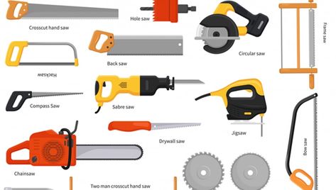 14 Different Types of Hand Saws and their uses Explained Back Saw, Types Of Saws, Woodworking Bench Vise, Power Saw, Types Of Hands, Bench Vise, Hand Saws, Types Of Patterns, Woodworking Hand Tools