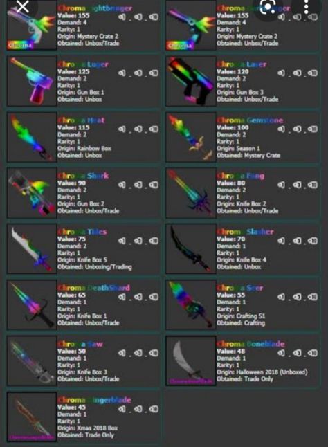 Mm2 Codes 2024 For Knife, Mm2 Codes For Knife, Mm2 Codes, Roblox Mm2, Values List, Roblox Brookhaven, Roblox Code, Female Avatar, Roblox Codes