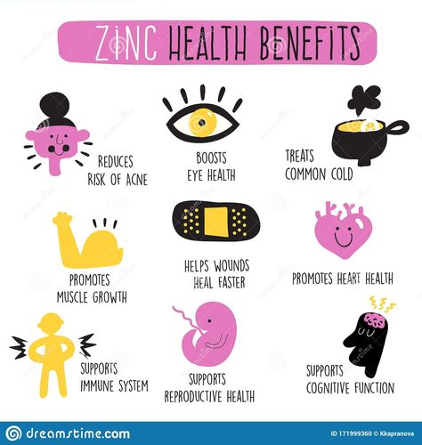 Zinc Supplement, Fast Muscle Growth, Magnesium Aspartate, Magnesium Supplement, Sense Of Taste, Zinc Supplements, Acne Help, Lower Inflammation, How To Focus Better