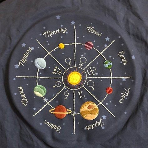 Planets Embroidery, Planet Embroidery, Patterns For Embroidery, Clothes Embroidery Diy, Embroidery Template, Diy Embroidery Patterns, Hand Embroidery Kit, Hand Embroidery Flowers, The Solar System