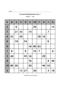 Learn twisted multiplication facts with colorful pictures and interactive activities. Perfect for visual learners! #math #learning Multiplication Grid, Math Worksheets For Kids, Multiplication Times Tables, Math Graphic Organizers, Math Centers Middle School, Math Learning, Math Workbook, Math Multiplication, Printable Math Worksheets