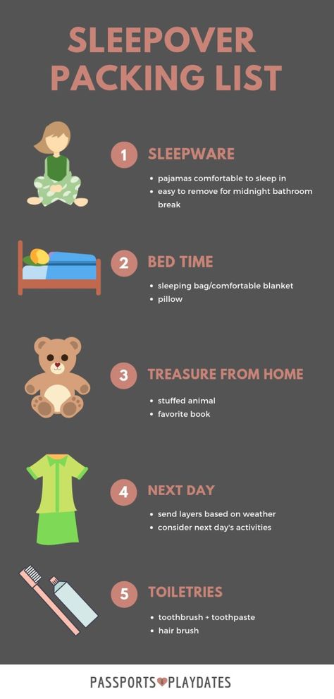 Sleepover Packing List What To Pack For A Sleepover At Grandmas, What To Take To A Sleepover List, Sleepover Packing List Teen Girl, Sleepover Bag Checklist, What To Pack For A Sleepover, Virtual Sleepover, Pack For A Sleepover, Xmas Sleepover, Sleepover Checklist