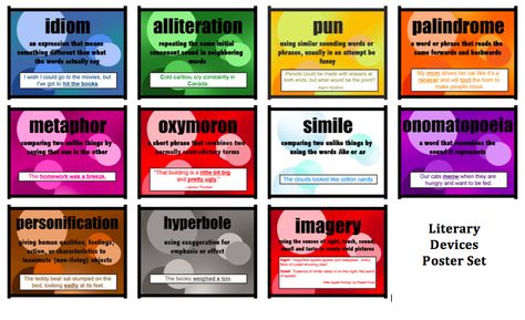 Help your students learn eleven different literary devices with these colorful posters!  Each comes with the term, definition and an example... Literary Devices Posters, Classroom Shop, Literary Posters, Writing School, Literary Devices, Classroom Freebies, Teaching Ela, Readers Workshop, School Related