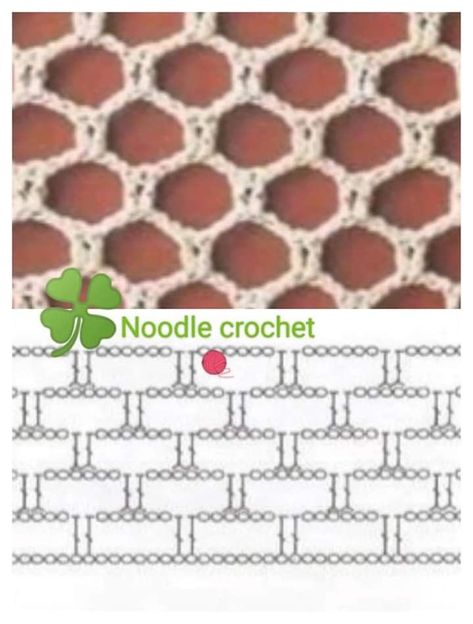 Caron Cake Crochet Patterns, Crochet Stitches Chart, Crochet Symbols, Hand Embroidery Kits, Mode Crochet, Beginner Crochet Projects, Crochet Quilt, Crochet Dress Pattern, Crochet Stitches Tutorial