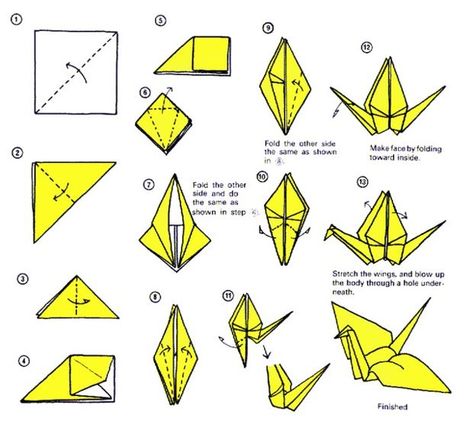 Paper Crane Instructions Paper Crane Instructions, Origami Crane Tutorial, Paper Crane Mobile, 1000 Paper Cranes, Origami Cranes, Origami Patterns, Origami Jewelry, Instruções Origami, Origami Paper Art