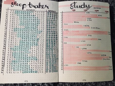 Journal 2024 Ideas, Bulletin Journal Ideas Student, Study Tracker Bullet Journal, Study Tracker, Bullet Journal Work, Bullet Journal Key, Journal Inspiration Writing, Bullet Journal Mood Tracker Ideas, Bullet Journal Ideas Templates