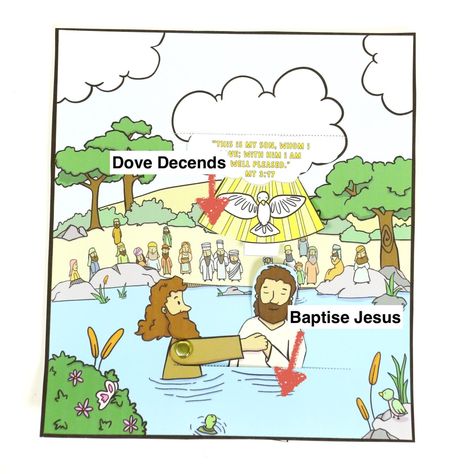 Jesus’ Baptism Spot the Difference – Easy Bible Crafts for kids Baptism Crafts For Kids, Christmas Snow Globe Craft, Joseph Crafts, Jesus Baptism, Baptism Of Jesus, Prayer Crafts, Bible Crafts Sunday School, Snow Globe Crafts, Globe Crafts